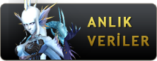 Anlık Veriler